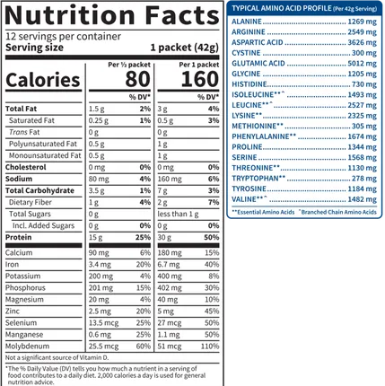 BACKORDER ONLY - Sport Organic Plant-Based Protein Vanilla Packets