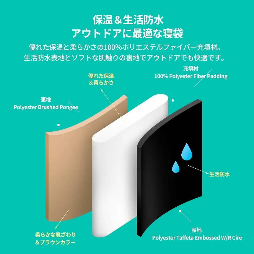 KZM ユピーク2000 (-2℃～-18℃) 寝袋 シュラフ 封筒型 4シーズン コンパクト 袋付き カズミ アウトドア KZM OUTDOOR YUPIK 2000